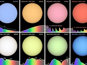Astronom Temukan Bintang Pertama yang Berwarna Hijau dan Merah Muda, Seperti Apa?