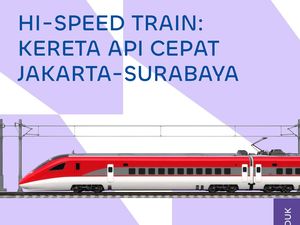 Penampakan Desain Kereta Cepat Jakarta-Surabaya Buatan ITS-PT INKA