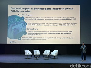 Industri Game Sokong PDB Negara Asia Tenggara Hingga Rp 147 Triliun