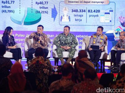 Forum Investasi Jateng Bahas Strategi KEK Batang Hadapi Persaingan Global