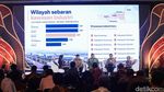 Forum Investasi Jateng Bahas Strategi KEK Batang Hadapi Persaingan Global