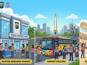 Warga Jatim Masih Bisa Dapat Pemutihan Pajak Kendaraan 2026