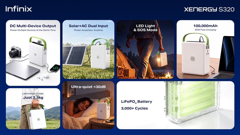 Infinix XENERGY S320 dan L1000