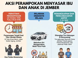 Infografis: Kejinya Perampokan Toko Emas di Jember