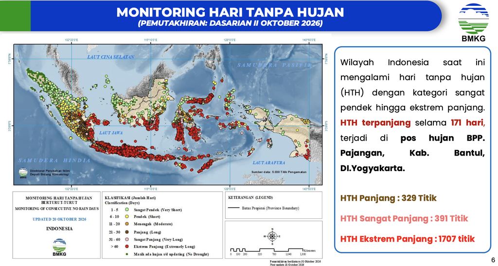 Monitoring Hari Tanpa Hujan. (sumber: Analisis Dinamika Atmosfer Dasarian II Oktober 2026 diliris BMKG 23 Oktober 2026)