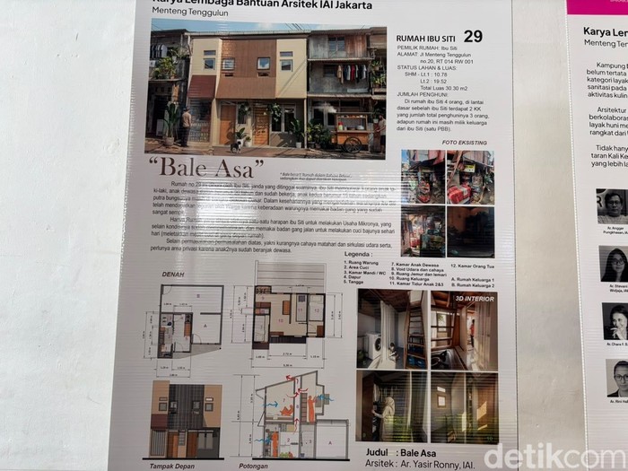 Desain rumah-rumah yang diperbaiki di Menteng Tenggulun.