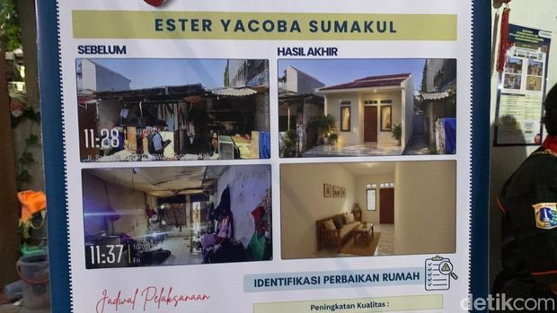 Menteri PKP Maruarar Sirait berbareng Mendagri Tito Karnavian hingga Kapolda Metro Jaya Komjen Dadang Hartanto meninjau bedah rumah di Kampung Ambon, Jakbar. (Mulia/detikcom)