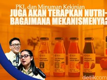 PKL dan Minuman Kekinian Juga Akan Terapkan Nutri-Level, Bagaimana Mekanismenya?
