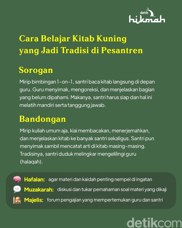 Kitab Kuning, Buku Pelajaran Santri yang Tulisannya “Gundul” tapi Isinya Dalam! Kitab Kuning, Buku Pelajaran Santri yang Tulisannya Gundul tapi Isinya Dalam!