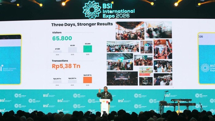 BSI