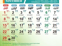 Tanggalan Jawa November 2026 Beserta Pasaran, Weton, dan Neptunya