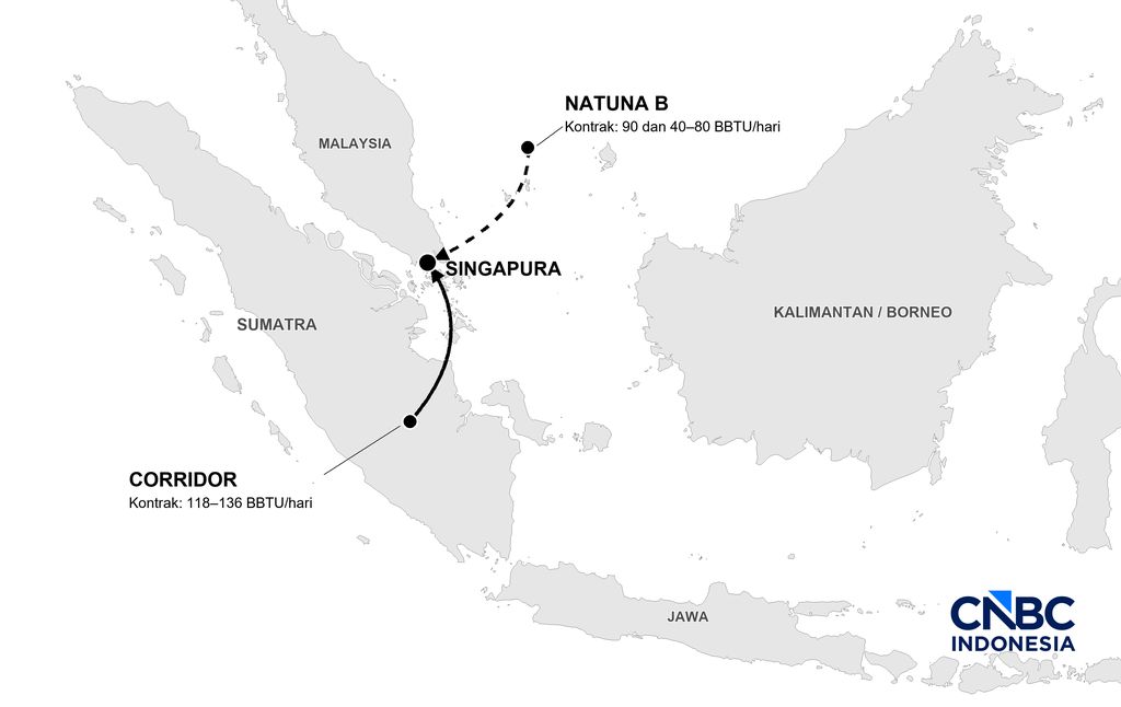 Pasokan gas Singapura dari Indonesia yang terblokir