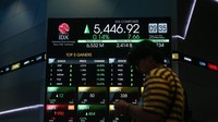 Ada sebanyak 266 saham menguat, 279 saham melemah, dan 198 saham stagnan. Kapitalisasi pasar pagi ini tercatat sebanyak Rp 9.597,47 triliun. Sepanjang perdagangan lima hari terakhir, IHSG tercatat menguat 8,72%. Namun sepanjang perdagangan tahun 2026, IHSG melemah 37,18%. ANTARA FOTO/Asprilla Dwi Adha 