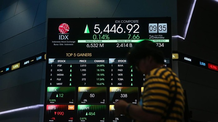 Pengunjung memantau layar pergerakan Indeks Harga Saham Gabungan (IHSG) di Bursa Efek Indonesia, Jakarta, Senin (26/10/2026). Indeks Harga Saham Gabungan (IHSG) Bursa Efek Indonesia (BEI) pada Senin (26/10) dibuka menguat 3,04 poin atau 0,06 persen ke posisi 5.442,30. ANTARA FOTO/Asprilla Dwi Adha/agr