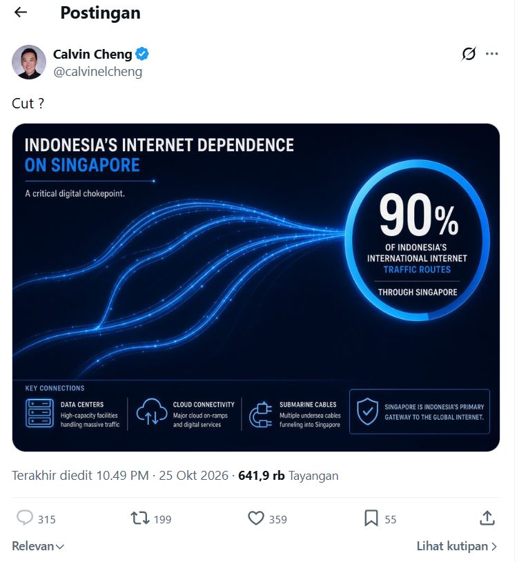Calvin Cheng Politikus Singapura Calvin Cheng Ern Lee ngetweet soal infografis yang menunjukkan ketergantungan pembangunan internet Indonesia dengan jalur Singapura.