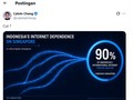 Viral Politikus Singapura Ancam Potong Jalur Internet Indonesia