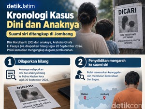 Infografis: Luar Biasa Sadis Suami Siri Bunuh Dini dan Anaknya