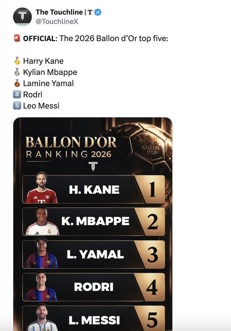 Meme Harry Kane