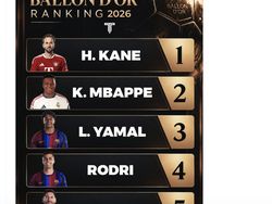 Harry Kane Kalahkan Mbappe dan Yamal Bergaung di Linimasa