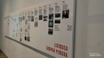 Menelisik Museum Sumpah Pemuda, Ada Apa Saja?