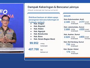 Selain Karhutla, Banjir Juga Terjadi di Kalimantan Selatan