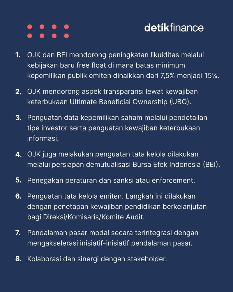 Infografis Pasar Modal Dibersihkan, Kepercayaan Investor Dipulihkan Infografis Pasar Modal Dibersihkan, Kepercayaan Investor Dipulihkan