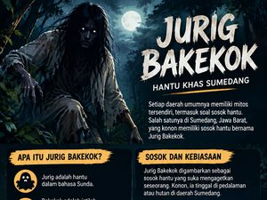 Infografis: Sekilas tentang Hantu Bakekok Khas Sumedang