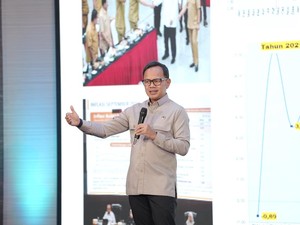 Percepat Pembangunan, Bima Arya Tekankan Sinkronisasi Pusat dan Daerah