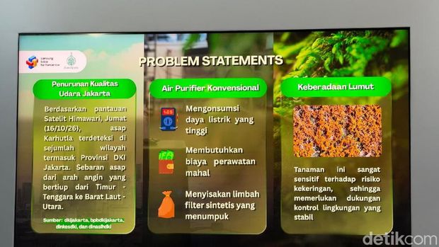 Briotech Alpha dari SMAN 81 Jakarta melalui Aerospora memenangi Samsung Solve for Tomorrow (SFT) 2026