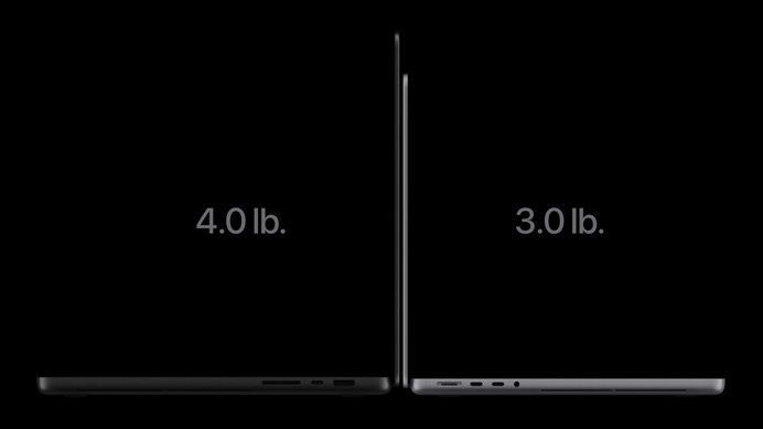 MacBook Pro Layar Sentuh