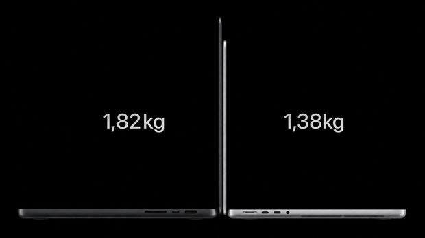 MacBook Pro layar sentuh MacBook Pro layar sentuh