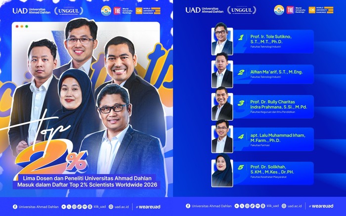 Universitas Ahmad Dahlan (UAD)