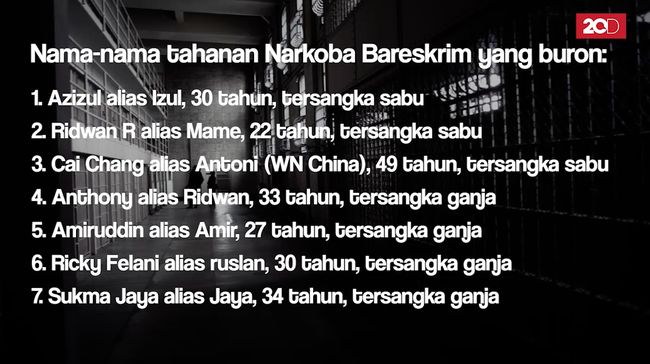 Kok Ruang Rehab Narkoba Bareskrim Jadi Ruang Tahanan?