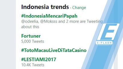 Trending Topic Twitter Didominasi Setya Novanto