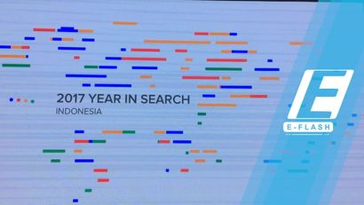 Wow! Habib Rizieq Paling Dicari Netizen Selama 2017