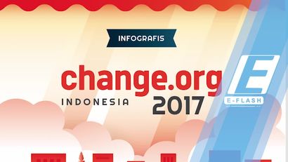 Ini 8 Petisi Kemenangan 2017, Salah Satunya KPK Tahan Setnov