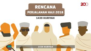Mau Ibadah Haji? Simak Alur Rencana Perjalanannya Yuk!