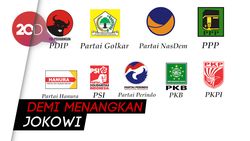 Pdip Koalisi Jokowi Sudah Kompak Tapi Masih Terbuka