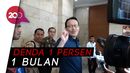 Dituding Nunggak Pembayaran ke RS, Ini Jawaban BPJS Dituding Nunggak Pembayaran ke RS, Ini Jawaban BPJS