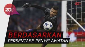  Kiper Kelahiran NTB Terbaik di Eropa, Ungguli Buffon
