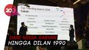 Tahun Ini, Penelusuran Paling Tinggi Adalah soal Entertainment Tahun Ini, Penelusuran Paling Tinggi Adalah soal Entertainment