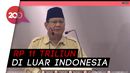 Pidato Kebangsaan Prabowo Bicara Indonesia ke Arah Keterpurukan Pidato Kebangsaan Prabowo Bicara Indonesia ke Arah Keterpurukan