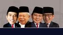 Update Real Count Pilpres 2019! Update Real Count Pilpres 2019!