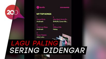 Ramai di Medsos, Begini Cara Bikin Spotify Wrapped