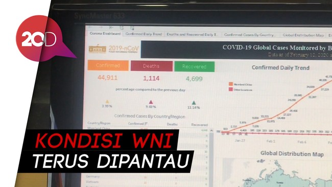 KBRI soal WNI Positif Corona di Singapura: Kondisinya Stabil