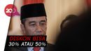 Jokowi Usul Turis Asing dan Lokal Diberi Diskon Liburan Jokowi Usul Turis Asing dan Lokal Diberi Diskon Liburan
