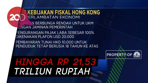 Lawan Corona, Hongkong Kucurkan Anggaran Masif