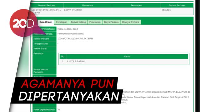 Alasan Lidya Pratiwi Ganti Nama Jadi Maria Eleanor