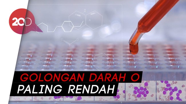 Golongan Darah A Paling Berisiko Terinfeksi Parah Sars-CoV-2