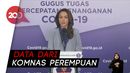 Kekerasan Terhadap Perempuan Naik 75% Sejak Pandemi COVID-19 Kekerasan Terhadap Perempuan Naik 75% Sejak Pandemi COVID-19